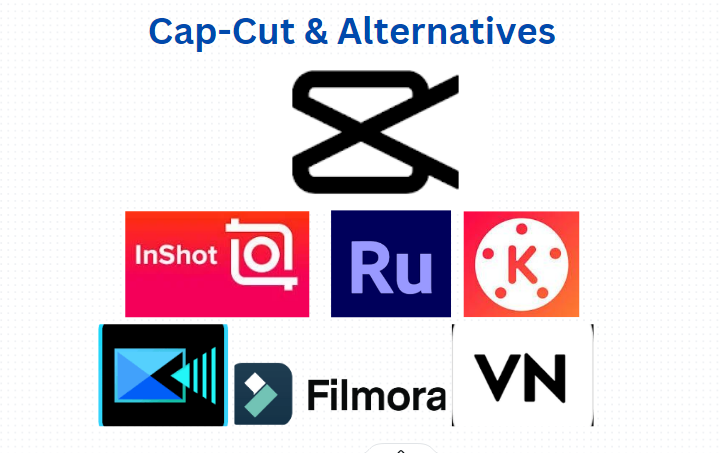 Cap-Cut Alternatives in 2024